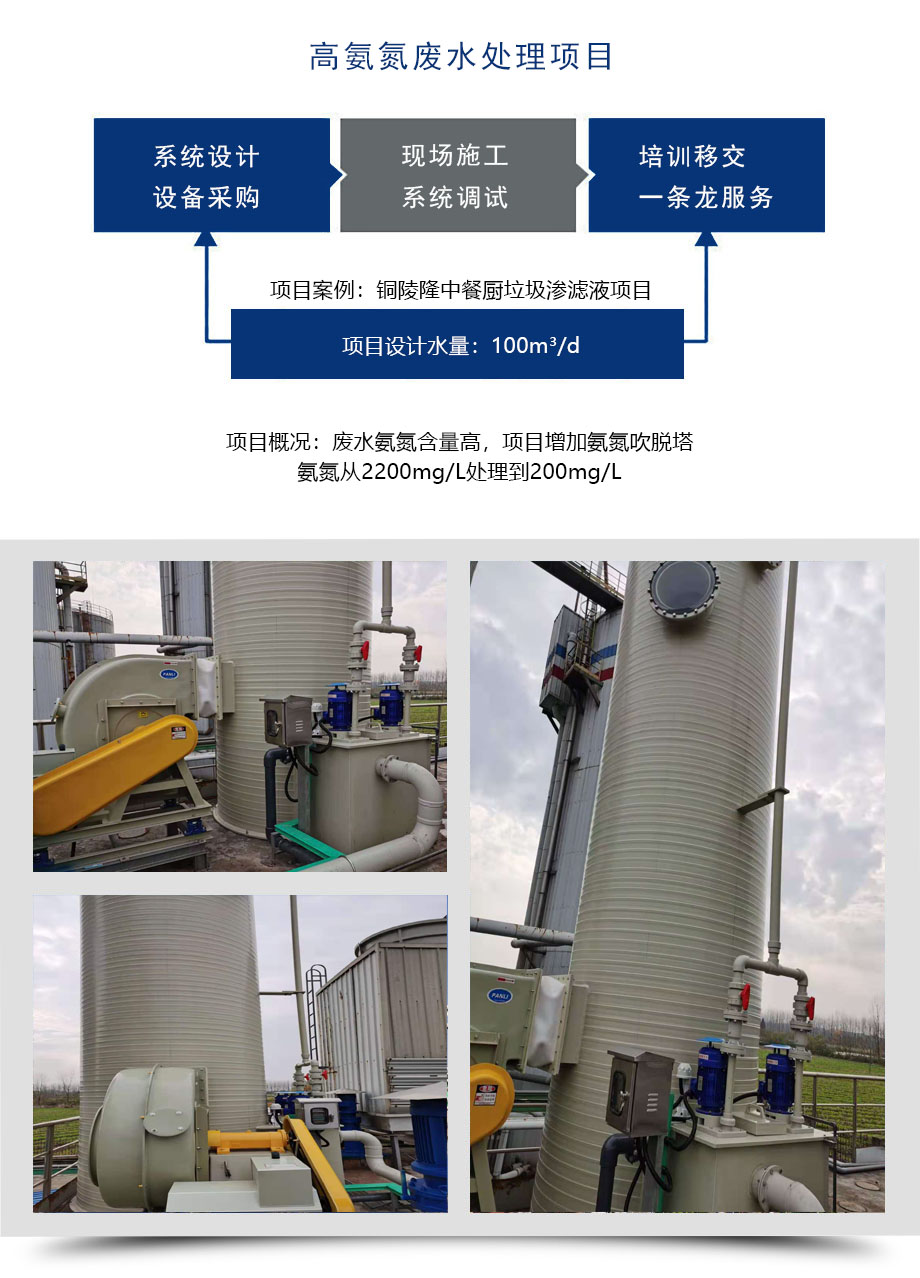 廢氣�?.jpg 廢氣�?.jpg