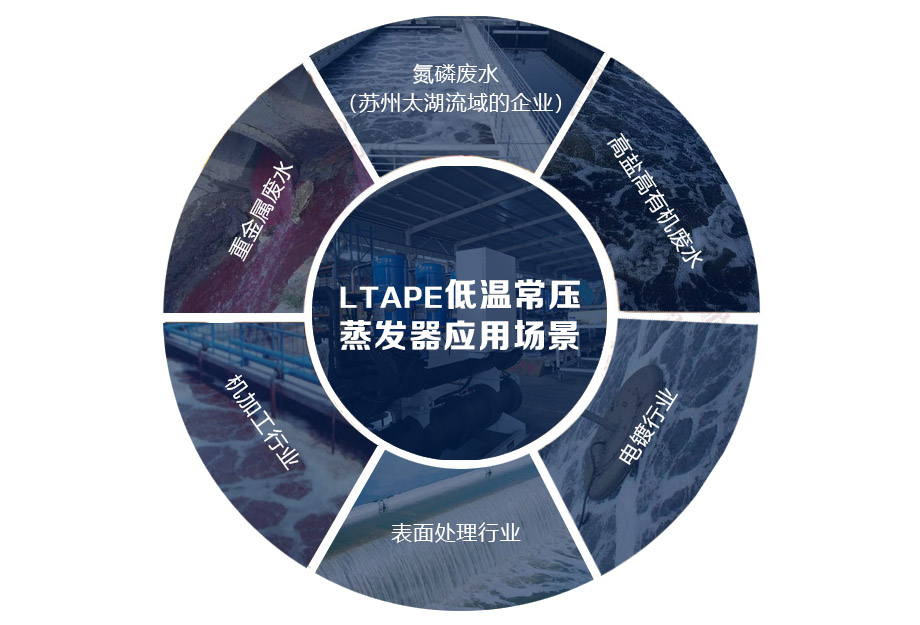 �͜س������l(f��)�� ��(y��ng)�È���.jpg