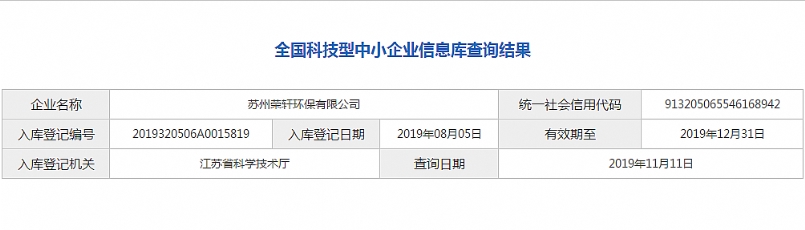 ȫ��(gu��)�Ƽ�����С��I(y��)